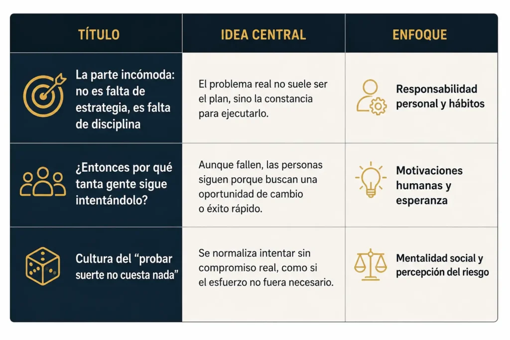 cuadro explicativo de trading
